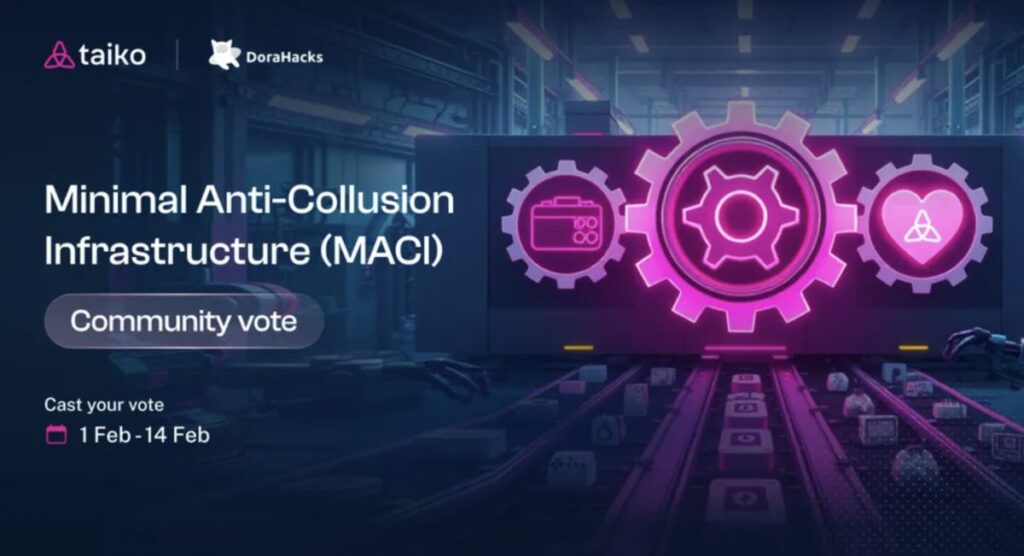 „Ethereum L2 Taiko“ ir „Dorahacks“ pradeda didžiausią anoniminį bendruomenės balsavimą